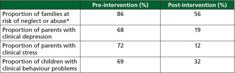 Screen Shot table.jpg